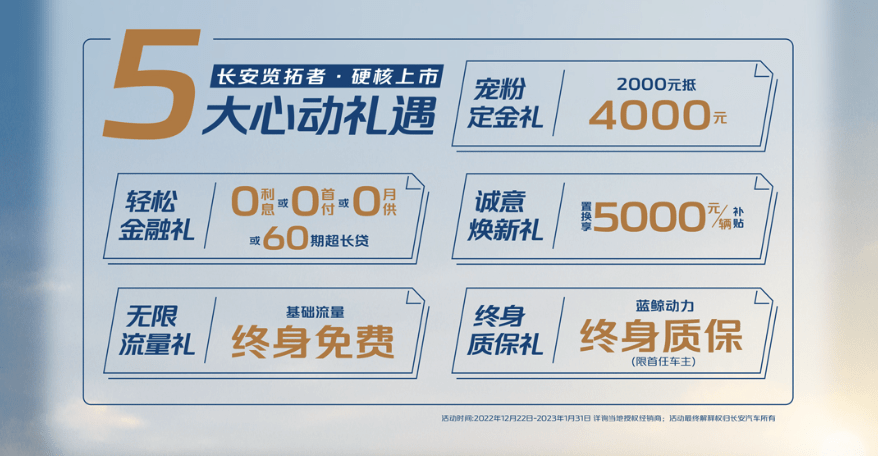 長安覽拓者乘用化皮卡正式上市  起價9.9萬 長安覽拓者乘用化皮卡正式上市  起價9.9萬