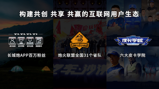 鯊魚王多變體汽車智能皮卡后箱蓋 長城皮卡2022全球銷售186715臺 蟬聯皮卡銷量冠軍_fororder_image017