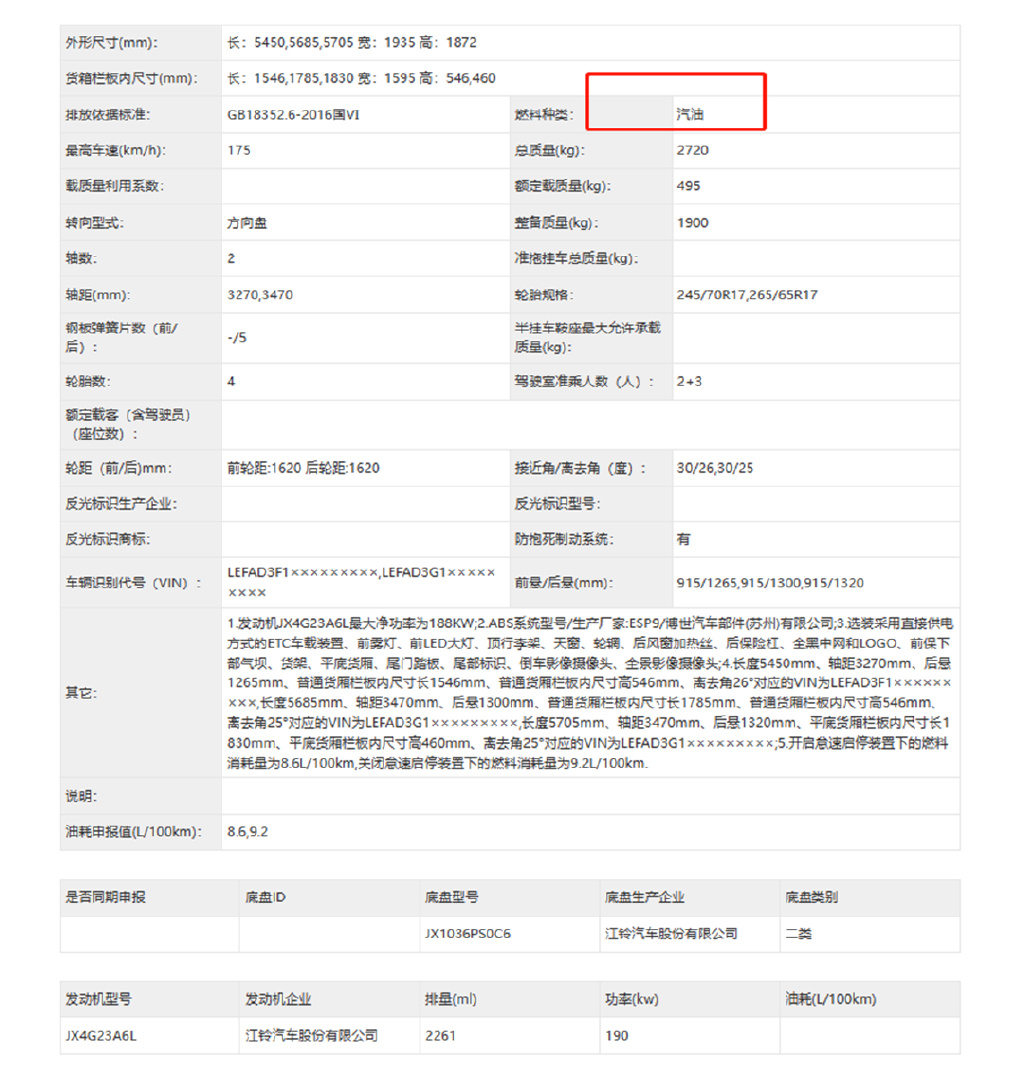 鯊魚王多變體汽車智能皮卡后箱蓋 鯊魚王多變體汽車智能皮卡后箱蓋