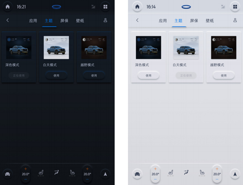 福特游騎俠Ranger皮卡 福特游騎俠Ranger皮卡