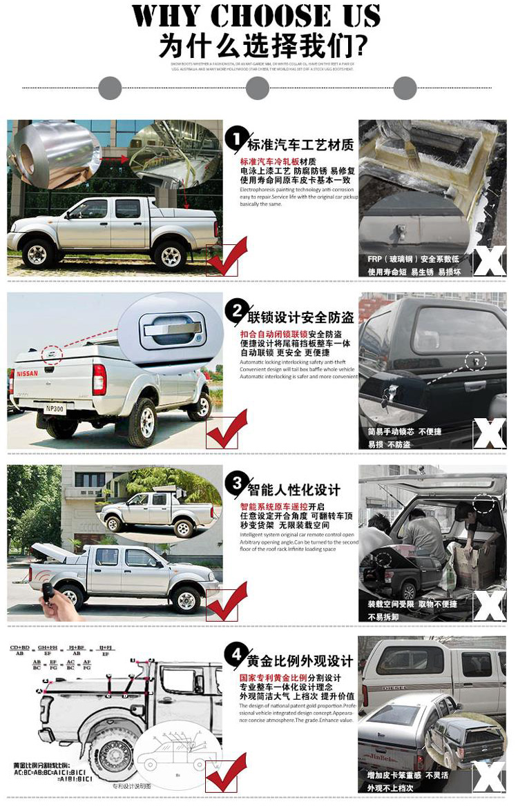 鯊魚王多變體汽車智能皮卡后箱蓋 鯊魚王多變體汽車智能皮卡后箱蓋